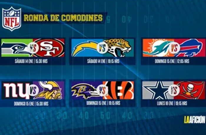 Partidos de la NFL en Vivo: ¡Descubre Dónde Verlos!