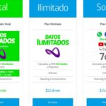 Cuánto cuesta contratar un plan de datos ilimitados