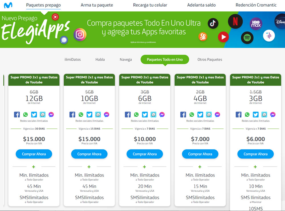 Qué INCLUYE el PAQUETE INTERNET ILIMITADO de Movistar