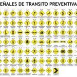 Qué significa la H en la señal de tránsito