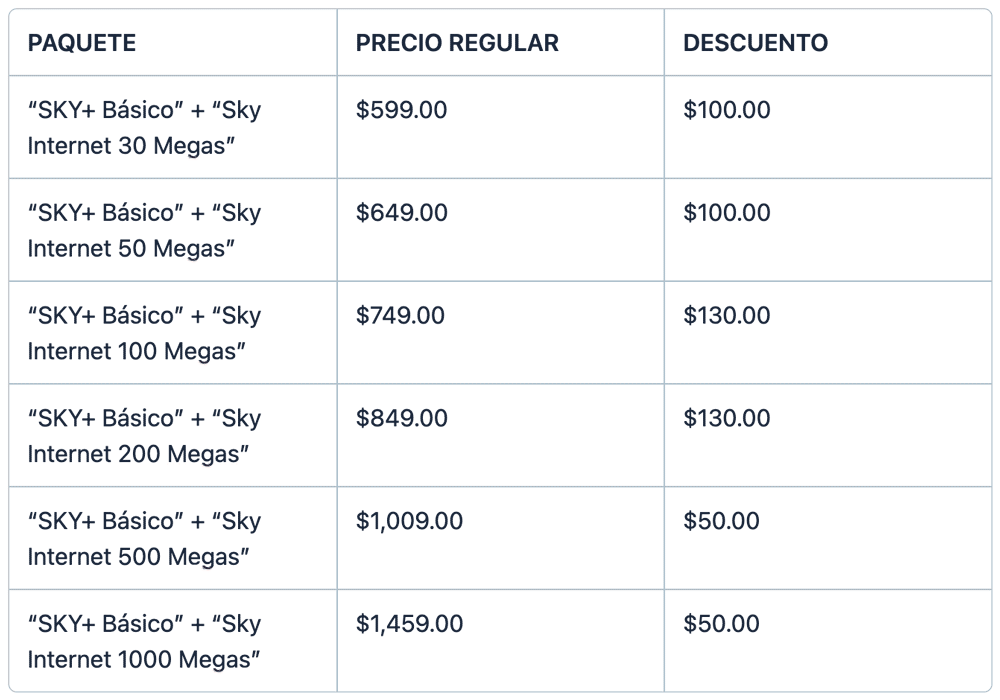 Requisitos Clave para Cambiar de Domicilio con SKY 2 Requisitos Clave para Cambiar de Domicilio con SKY