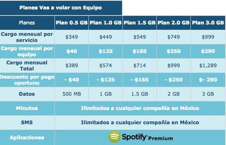 Sucursales Movistar en Morelos: ¡Descubre las Mejores! 3 Sucursales Movistar en Morelos: ¡Descubre las Mejores!