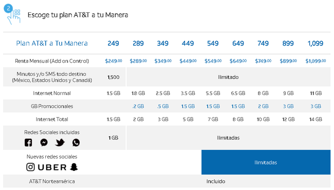 Telcel en MATAMOROS: LOS MEJORES PLANES SECRETO