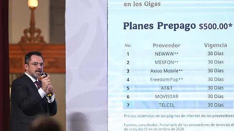 Telcel en MIGUEL ALEMÁN: ¡Descubre las OFERTAS!