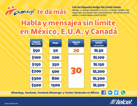 Telcel: Mejores Formas de Pago para Ahorrar Hoy Mismo 18 Telcel: Mejores Formas de Pago para Ahorrar Hoy Mismo