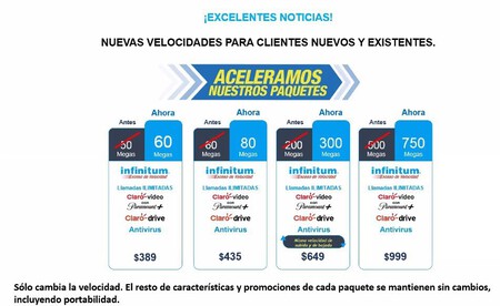 TELMEX en LÁZARO CÁRDENAS: ¡DESCUBRE lo que OFRECE!