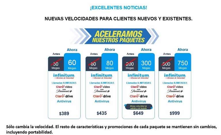Telmex Hogar: ¡DESCUBRE los MEJORES PAQUETES para TI!