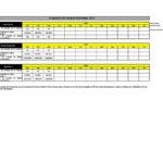 Cuánto tiempo tarda en llegar mi pedido de la tienda en línea de Telcel