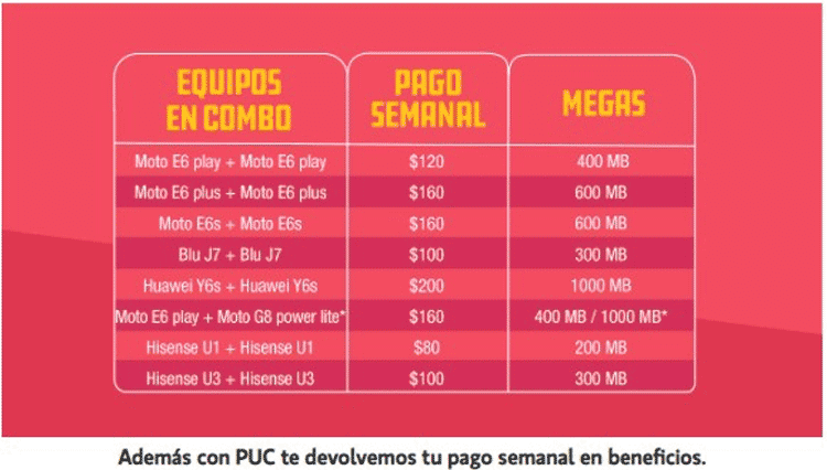 Unefon ILIMITADO: ¡Descubre los Mejores PLANES y MÁS! 4 Unefon ILIMITADO: ¡Descubre los Mejores PLANES y MÁS!