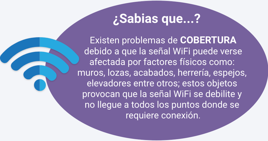 Usa CORREO TELMEX: Rápido, Fácil y Descubre Sus Beneficios