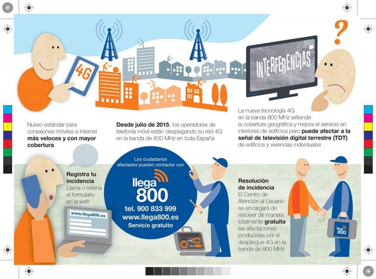 Cuáles son las ventajas del 4G+ en los teléfonos móviles 4 Ventajas del 4G+ en móviles: velocidad y rendimiento mejorados