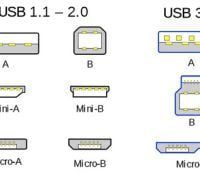 Ventajas del conector USB Tipo C: velocidad y compatibilidad