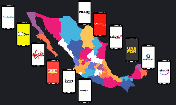 WIMO TELECOM: ¡Descubre los MEJORES Paquetes JULIO 2026!